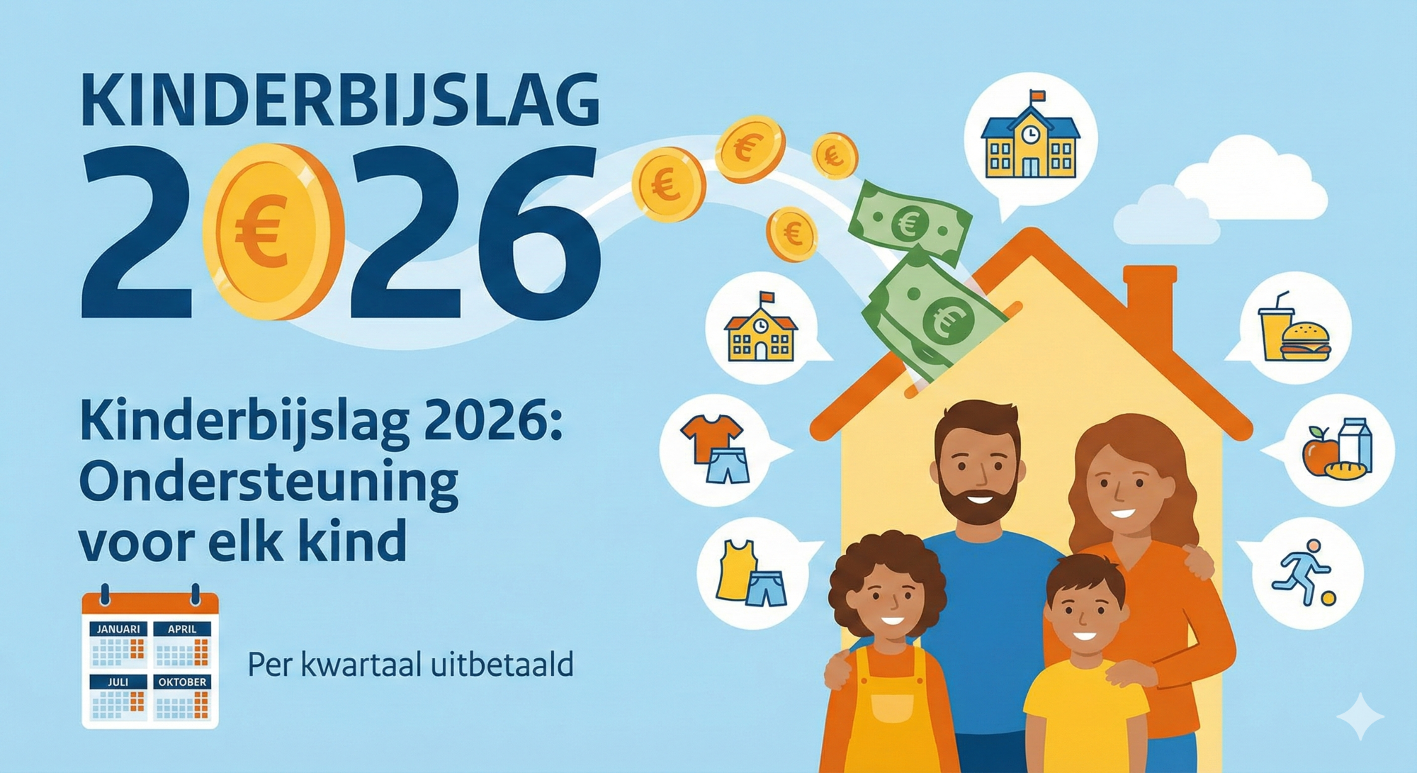 Kinderbijslag 2026 overzicht