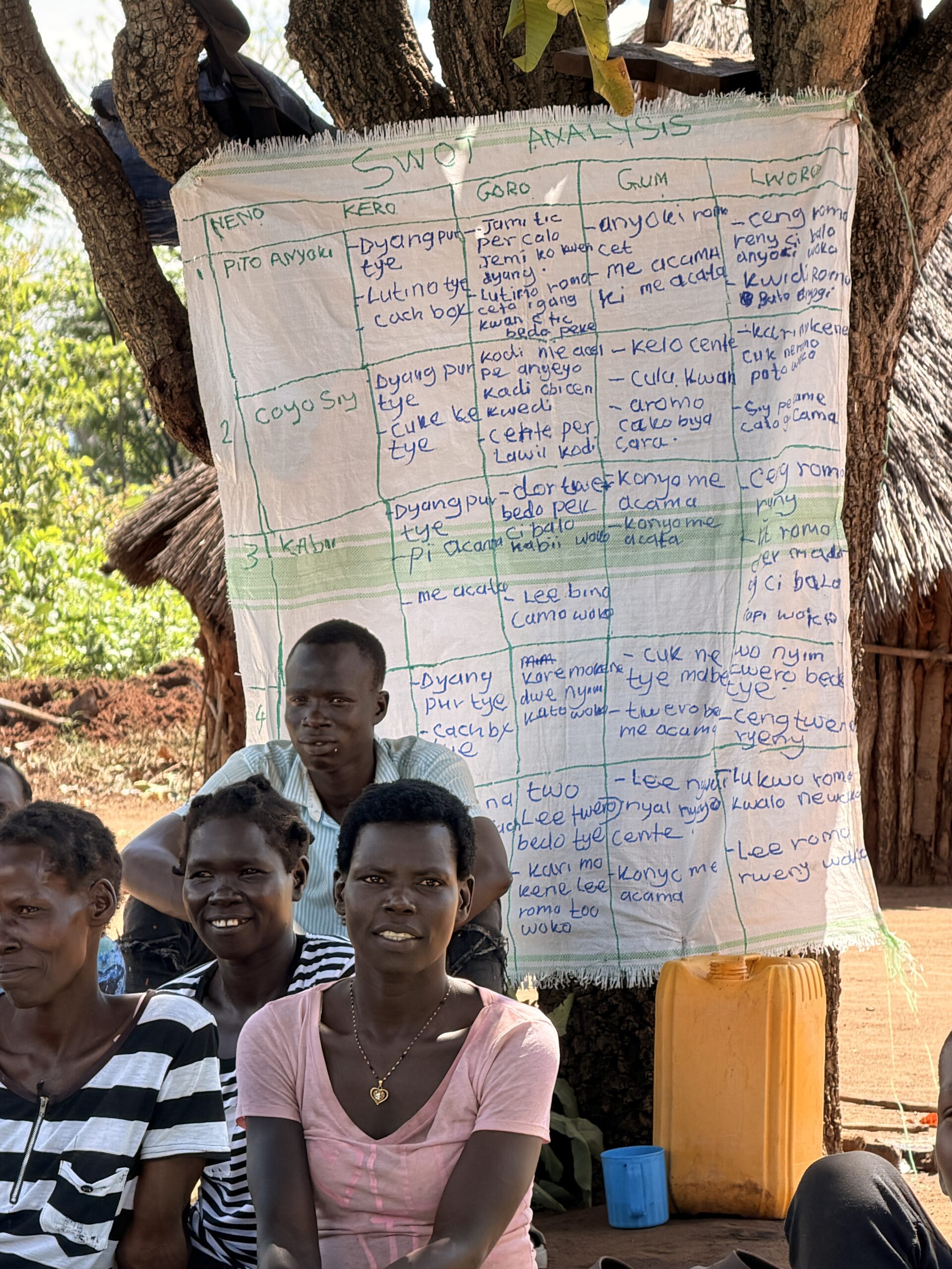 Group of young people sitting outdoors in front of a large handwritten SWOT analysis banner hung on a tree, with an orange water container and blue cups nearby.